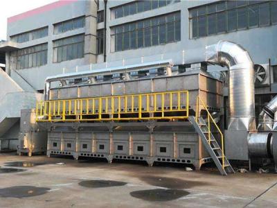 RCO催化燃燒廢氣處理設(shè)備的工作原理是什么？